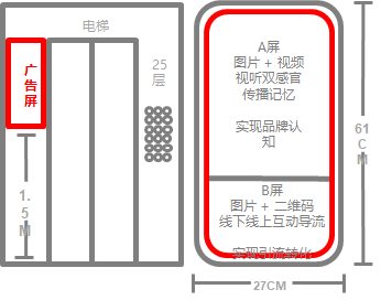 尊龙凯时人生就是博z6com(中国)官网