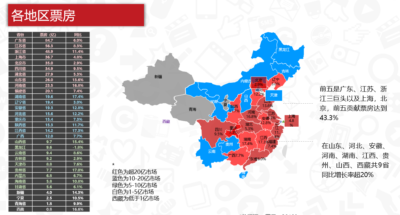 尊龙凯时人生就是博z6com(中国)官网